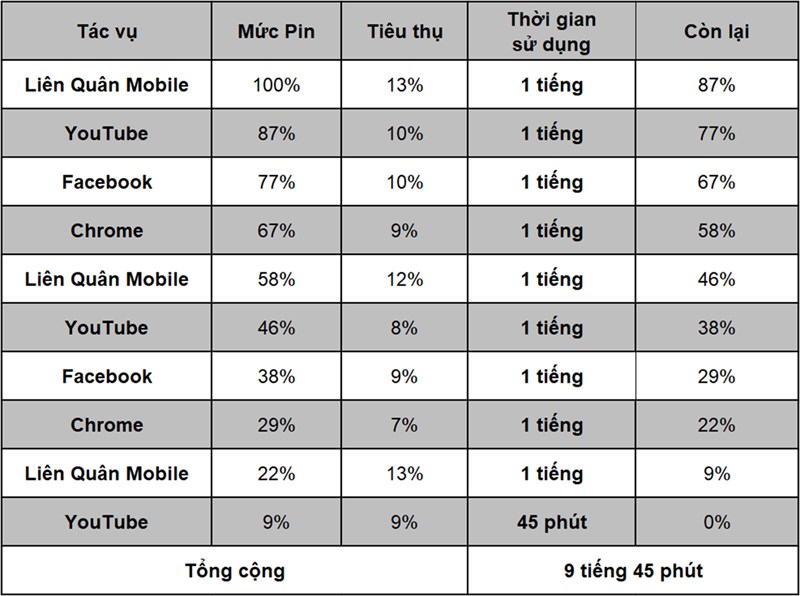 nhung-mau-dien-thoai-samsung-dang-mua-nhat-2022-2